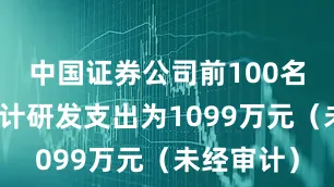 中国证券公司前100名该药品累计研发支出为1099万元（未经审计）